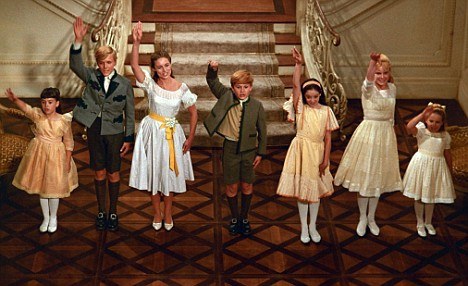 Sound of Music Wardrobe