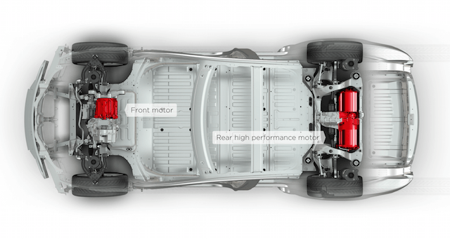 Tesla Dual-Motor System