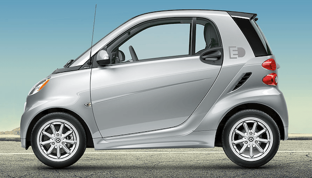 Smart FourTwo Electric