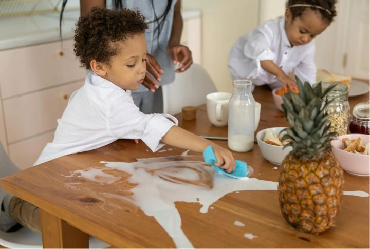 Overreacting To Mistakes