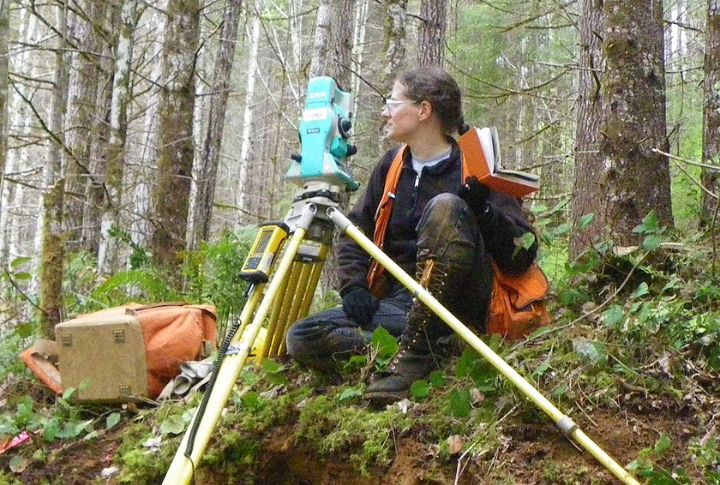 Land Surveying Mishaps Created Tension