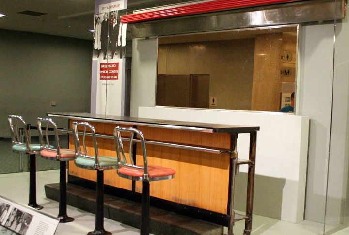 Civil Rights Movement