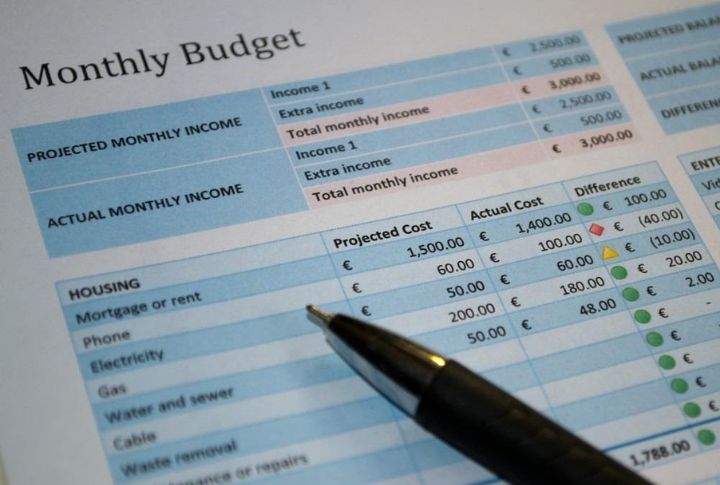 How To Make A Monthly Budget 